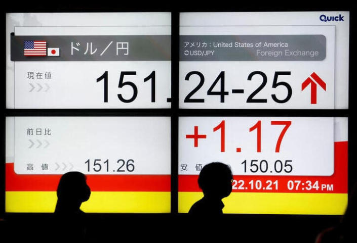 Tucum N Noticias Agencia De Noticias D Lar Cae Frente Al Yen En